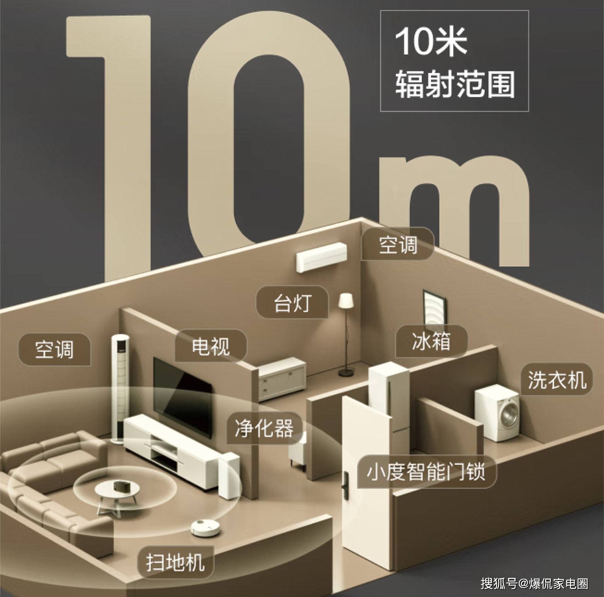 钱？2024年最值得入手的两款音箱推荐j9国际站智能音箱怎么选才能不花冤枉(图15)