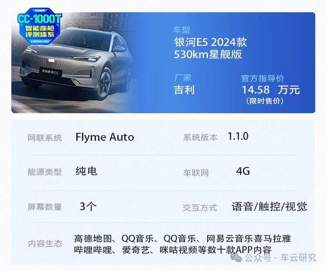 卷王之王丨银河E5创新配置解析J9数字平台卷完价格卷智能的(图6)