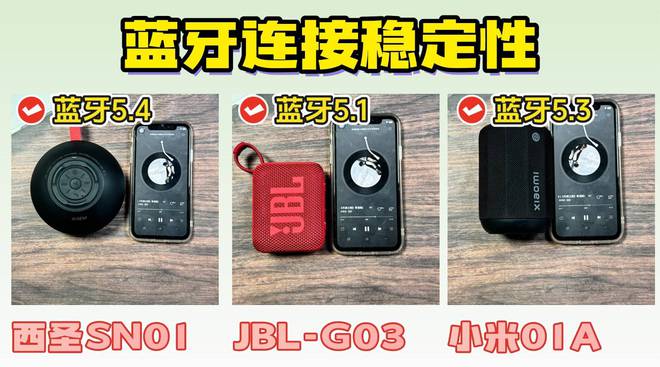 些？综合测评2025年口碑好蓝牙音箱品牌九游会网址是多少音质比较好蓝牙音箱有哪(图5)