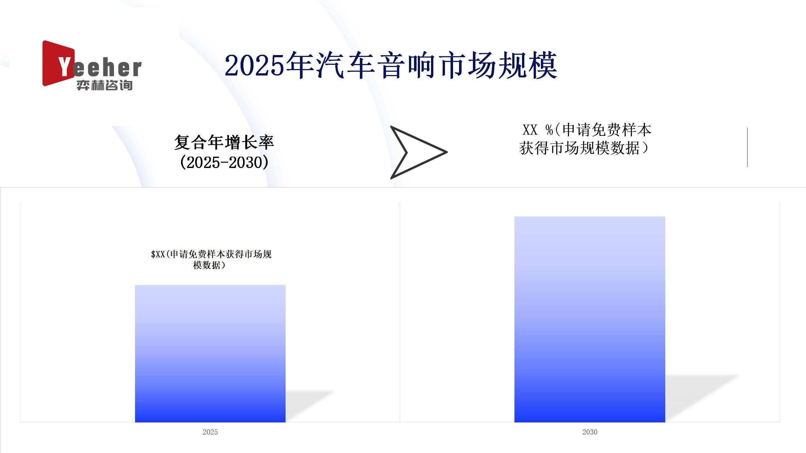 2025年汽车音响市场J9国际网站全面分析